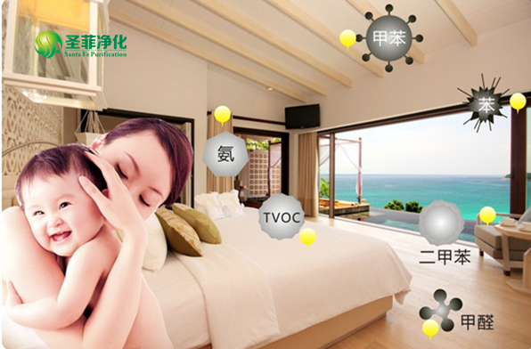 甲醛浓度.jpg 甲醛浓度